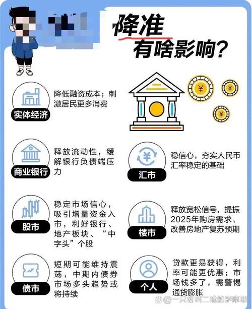 消费贷红包领取指南，注意事项全解析