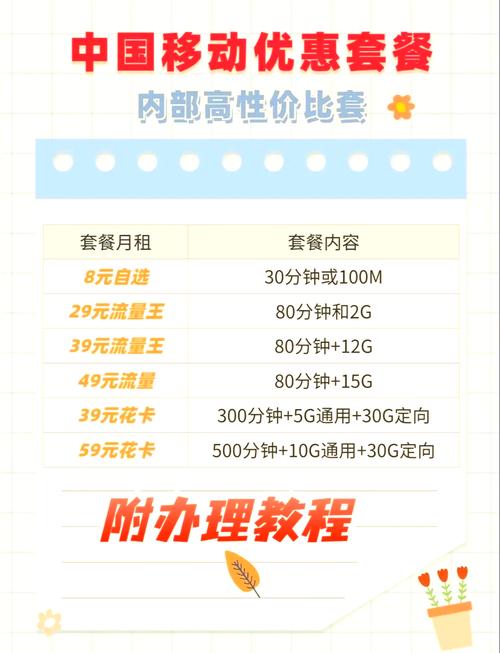 移动卡怎么办理套餐是最省钱的?