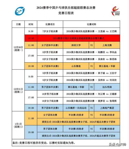 乒超总决赛名单揭晓