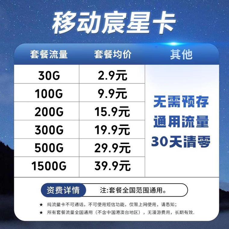 百艺流量支持哪些手机卡？