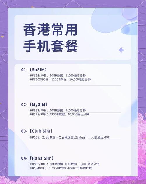 香港手机卡哪家覆盖更广？哪家套餐更划算？