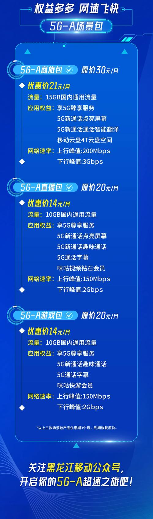 移动卡升级了5g套餐怎么降级?