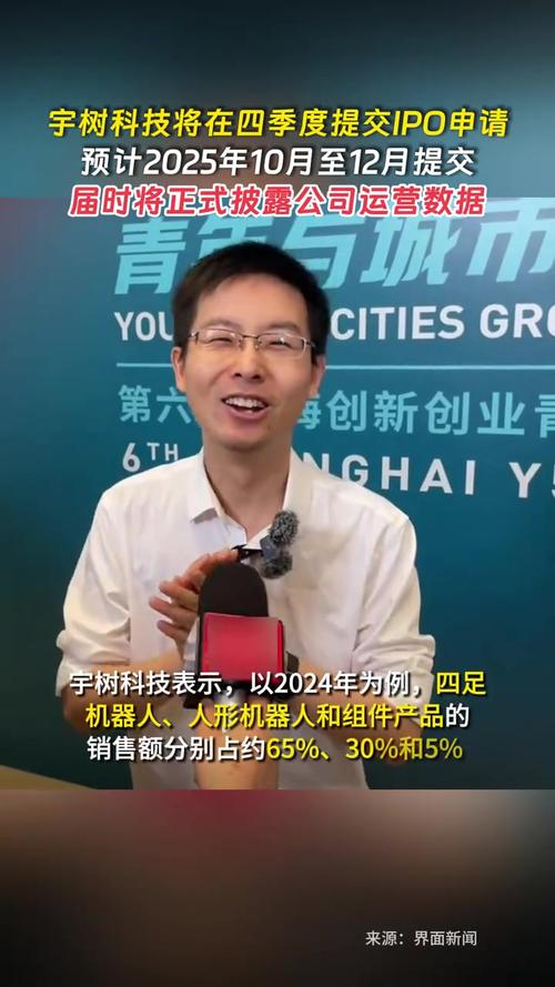 宇树科技准备四季度递交上市申请