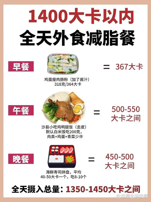 两千大卡套餐有哪些内容?
