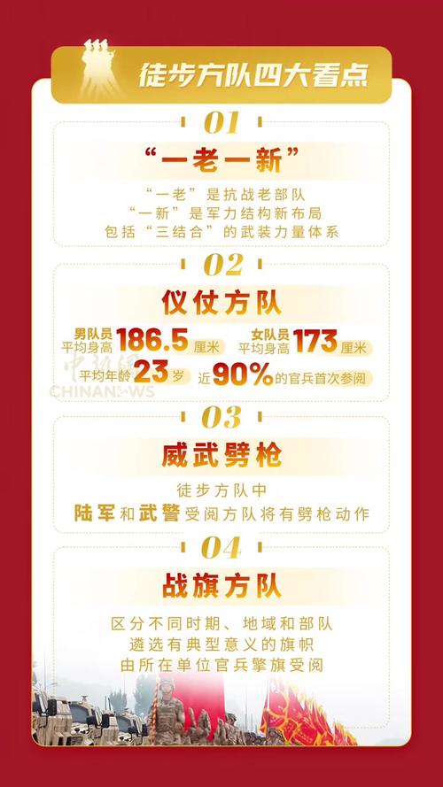 九三阅兵精彩瞬间回顾，亮点纷呈