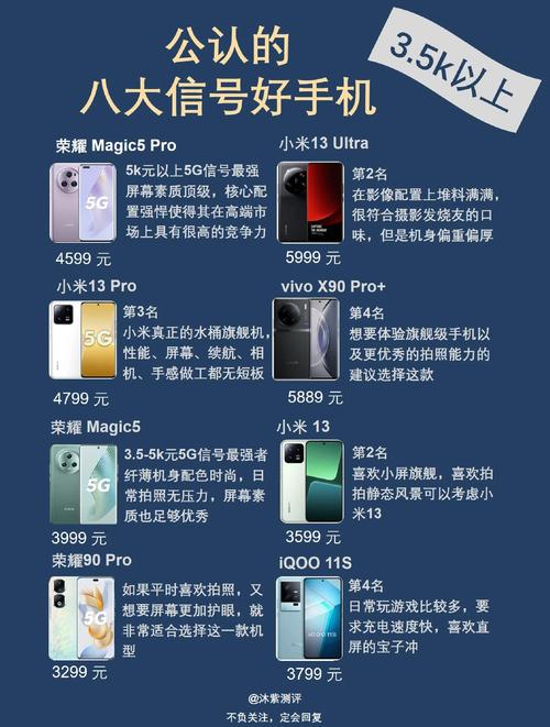 电信卡5G手机的有哪些套餐？