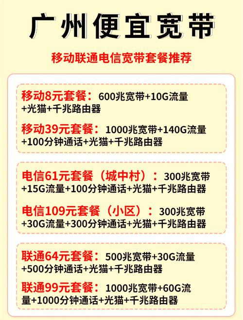 移动宽带套餐卡多久到期？