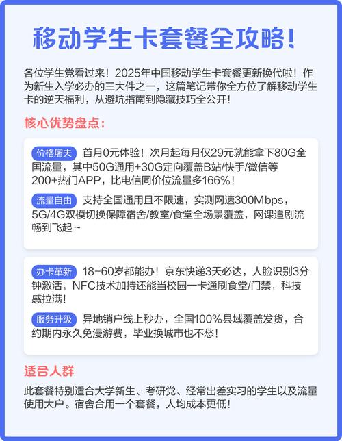 移动卡换套餐步骤及时间详解