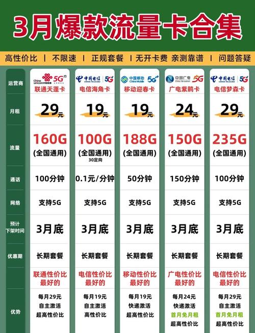 移动卡套餐办理时间与套餐选择全攻略