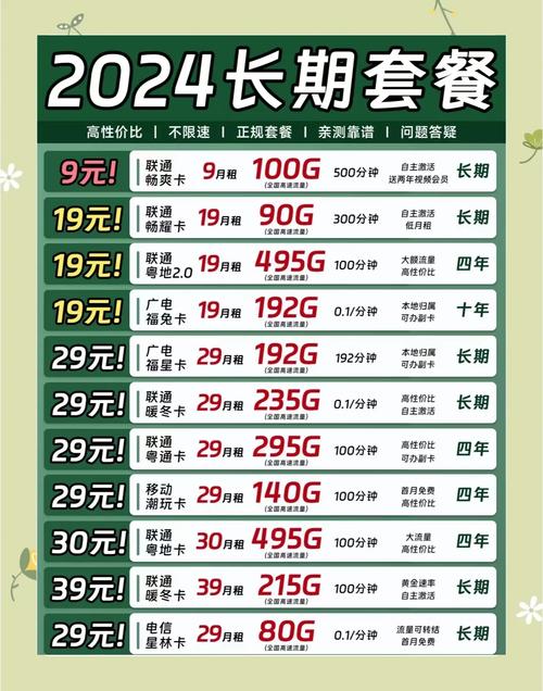 换套餐后多久能正常使用？