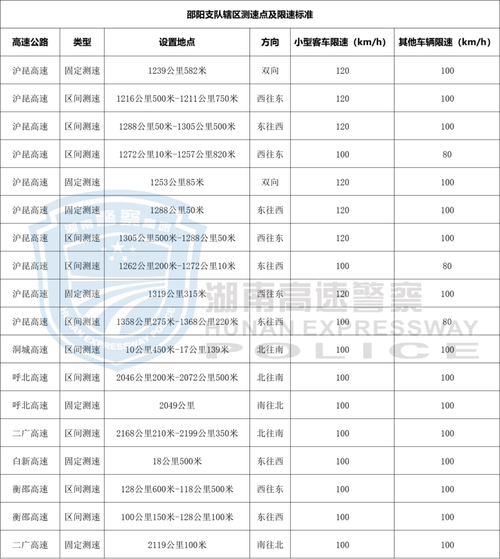 衡阳移动卡改套餐在哪里改 衡阳最便宜的宽带套餐
