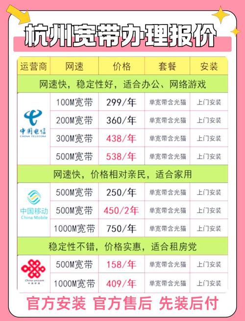 瑞丽哪里卖移动卡套餐的 瑞丽电信宽带套餐
