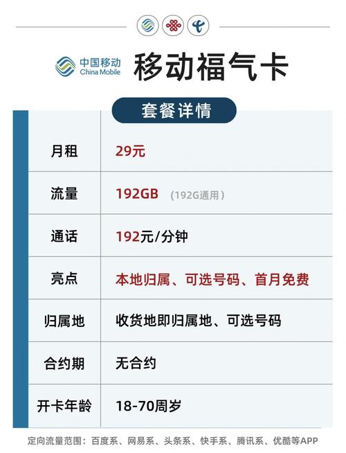 哪里能租电话卡移动套餐 移动流量卡19元套餐