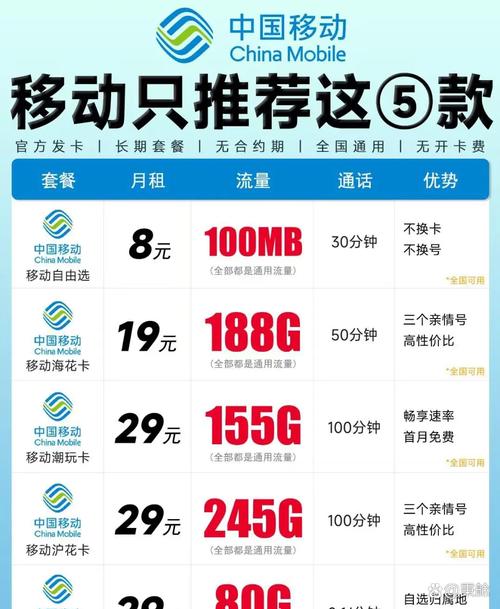 移动哪里卡无限流量套餐 移动有没有无限流量套餐