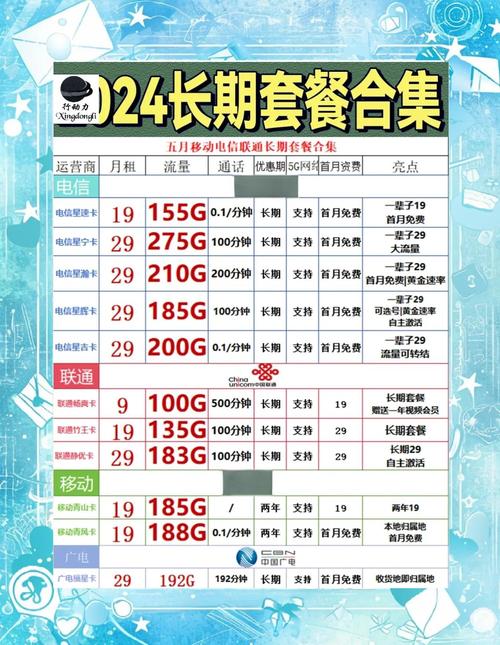 移动小王卡哪里查询套餐 移动流量卡19元套餐