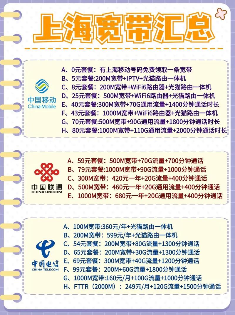 哪里卖8元移动卡套餐 移动8元套餐有什么条件吗