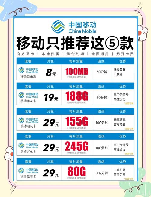 移动新卡多久能转套餐 移动办卡后多久可以办新卡？