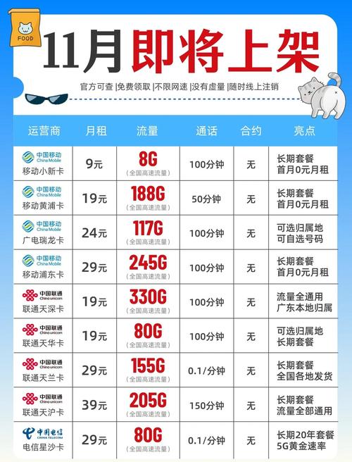 移动王卡多久可以改套餐 移动新卡多久可以换套餐