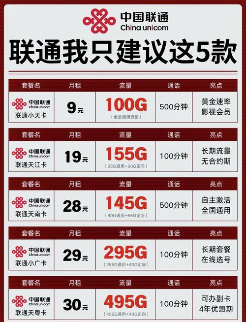 哪里能领移动流量卡套餐 中国移动官网纯流量卡