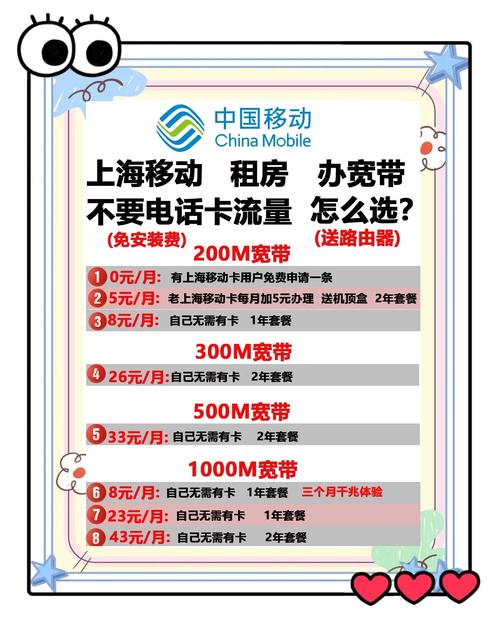 移动最低套餐在哪里办卡 移动5元卡套餐办理