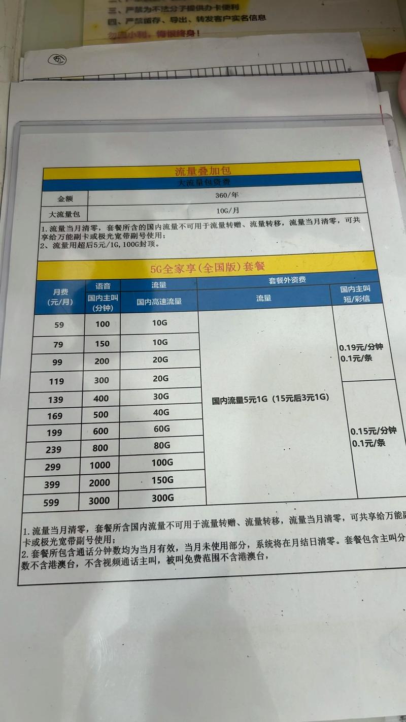 石马移动在哪里办套餐卡 广东移动卡套餐一览表