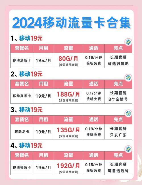 移动星驰卡是哪里的套餐 移动园丁卡是什么套餐