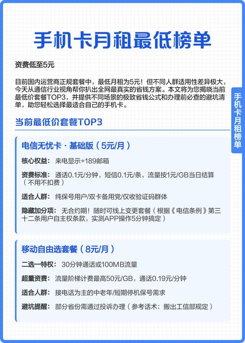 移动哪里能充5元套餐卡 移动5元月租卡套餐