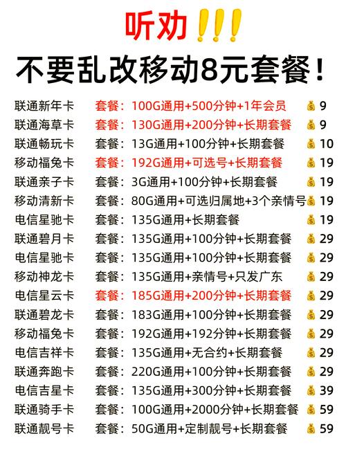 移动万利卡是哪里的套餐 移动月租8元套餐介绍