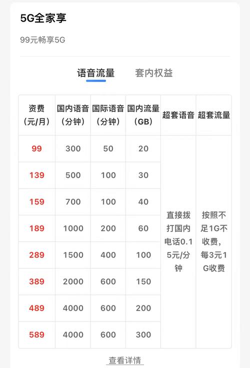 盐城哪里可以换移动卡套餐 江苏移动套餐价格表