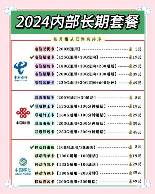 在哪里好办移动卡套餐 去哪办手机卡比较好