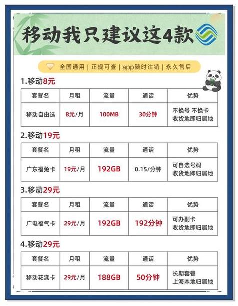 哪里办移动卡套餐合适些 中国移动办卡套餐