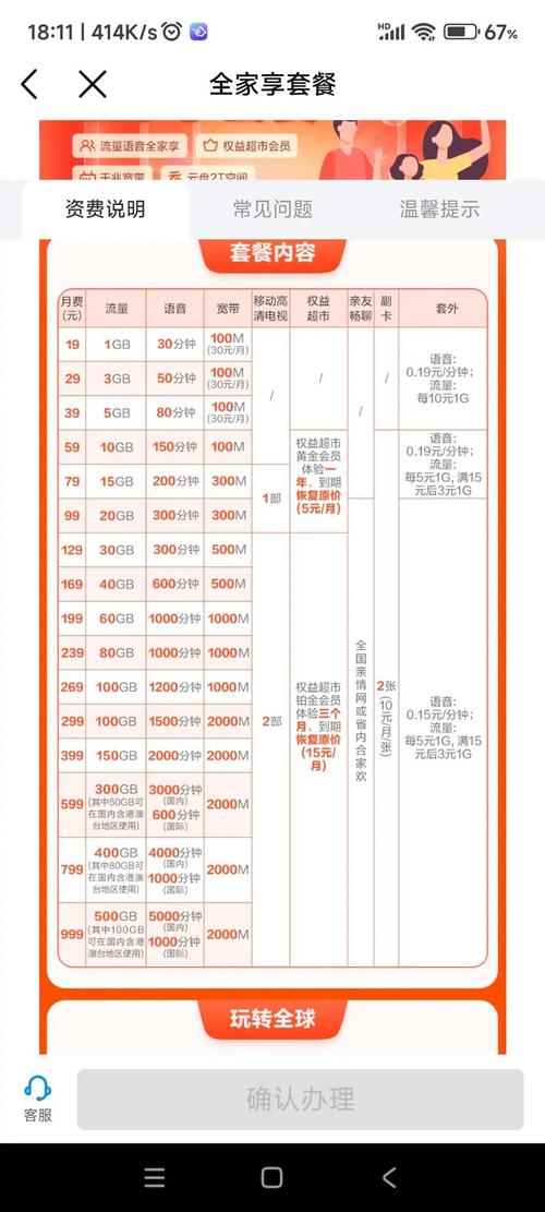 移动宝塔卡是哪里的套餐 移动卡9元套餐一览表