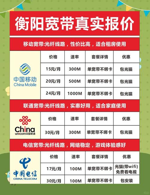 衡阳移动卡改套餐在哪里改 衡阳最便宜的宽带套餐