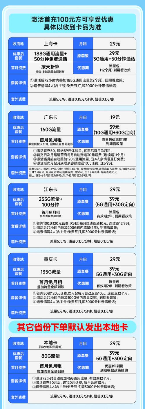 哪里领移动卡有优惠套餐 中国移动有哪些套餐