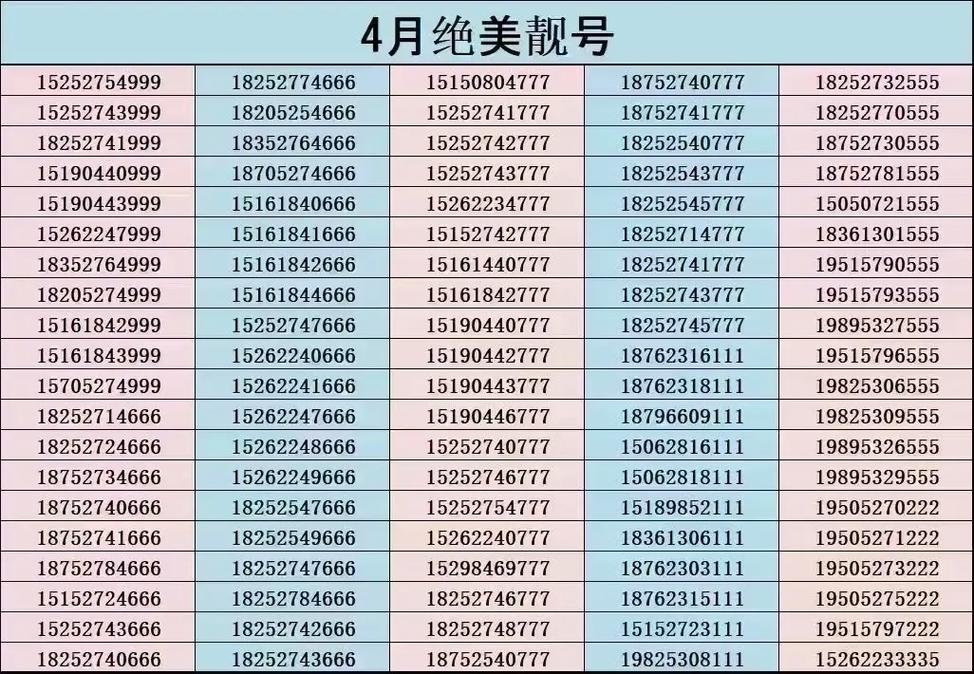 移动卡套餐哪里便宜些 手机卡哪个流量多还便宜