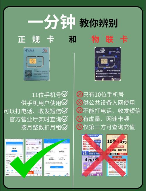 移动物联卡哪里办套餐 物联卡和手机卡的区别