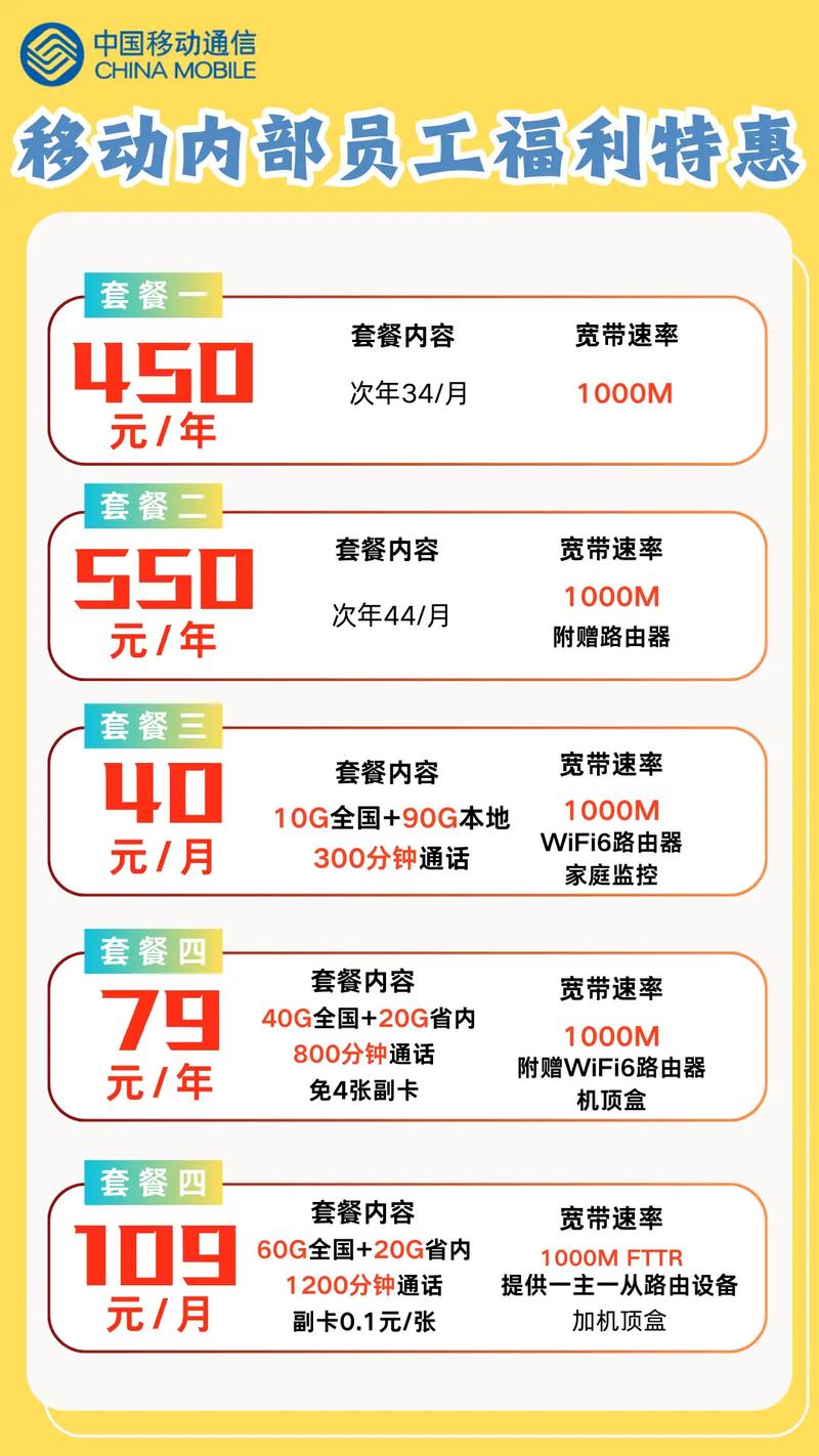 苏州移动卡改套餐去哪里 移动卡套餐怎么改套餐