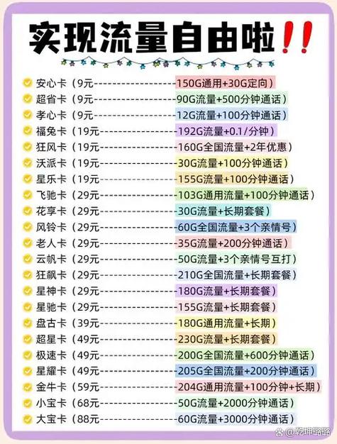 哪里还有移动流量卡套餐 移动无限流量卡