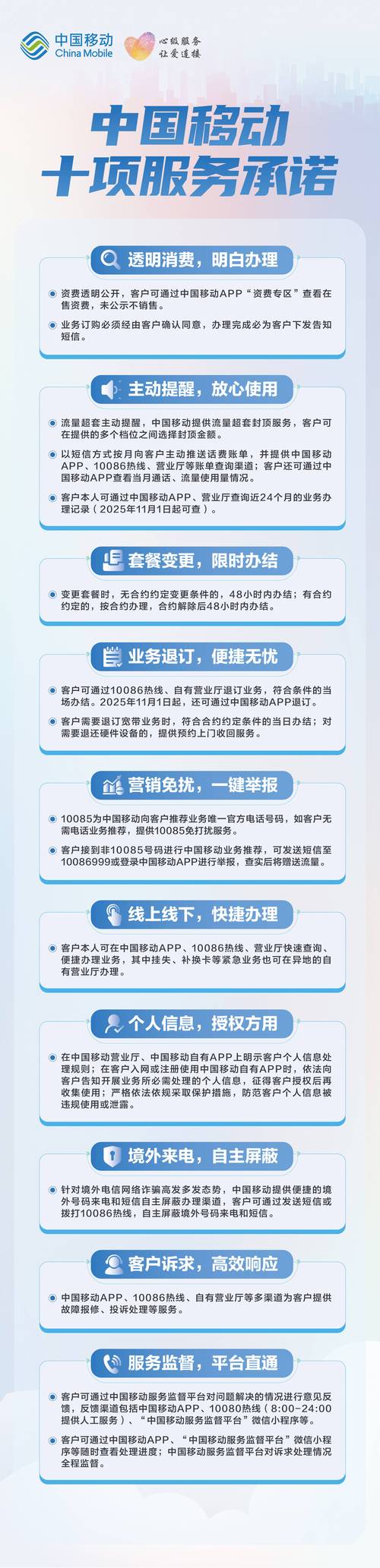 移动卡套餐在哪里退订 如何中国移动退订套餐