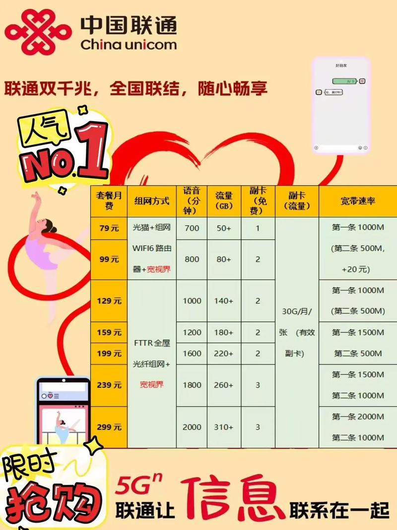 移动卡套餐在哪里换 手机卡主套餐怎么换