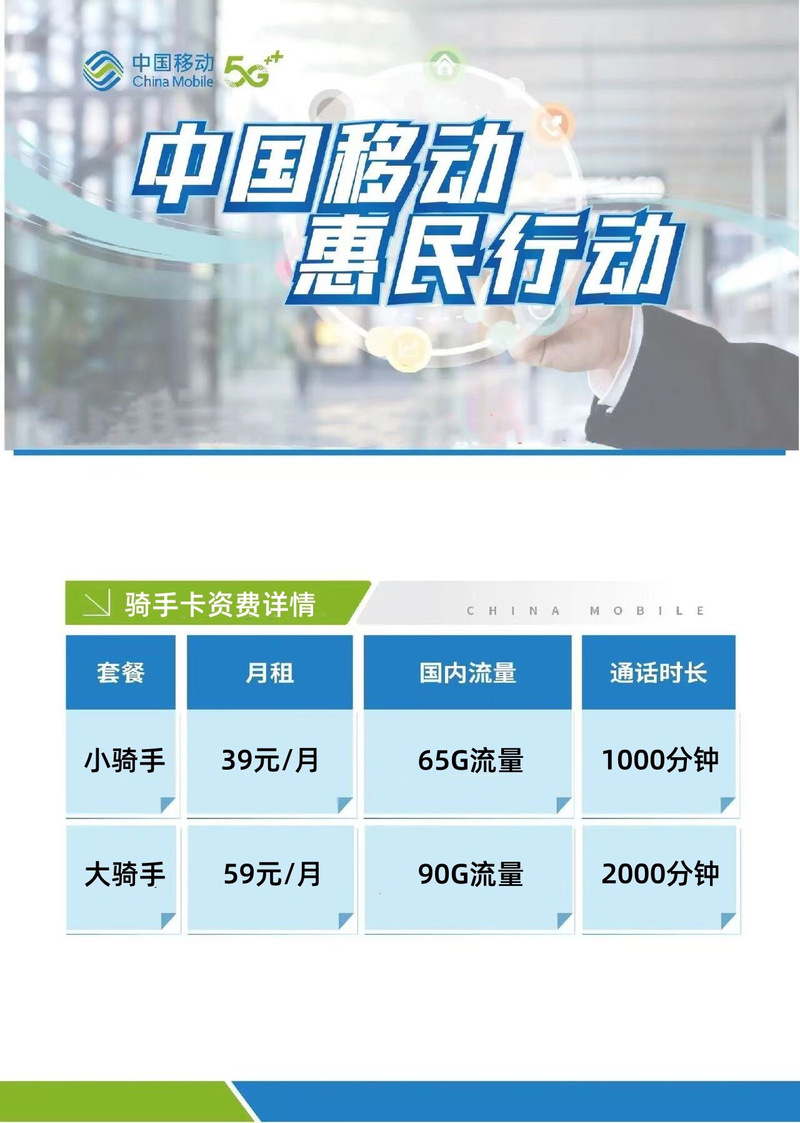 移动万户卡是哪里的套餐 移动惠民卡套餐