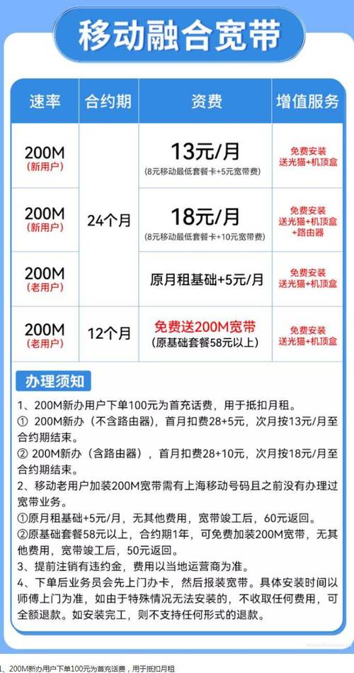 在哪里复制移动卡套餐呢 中国移动有哪些套餐