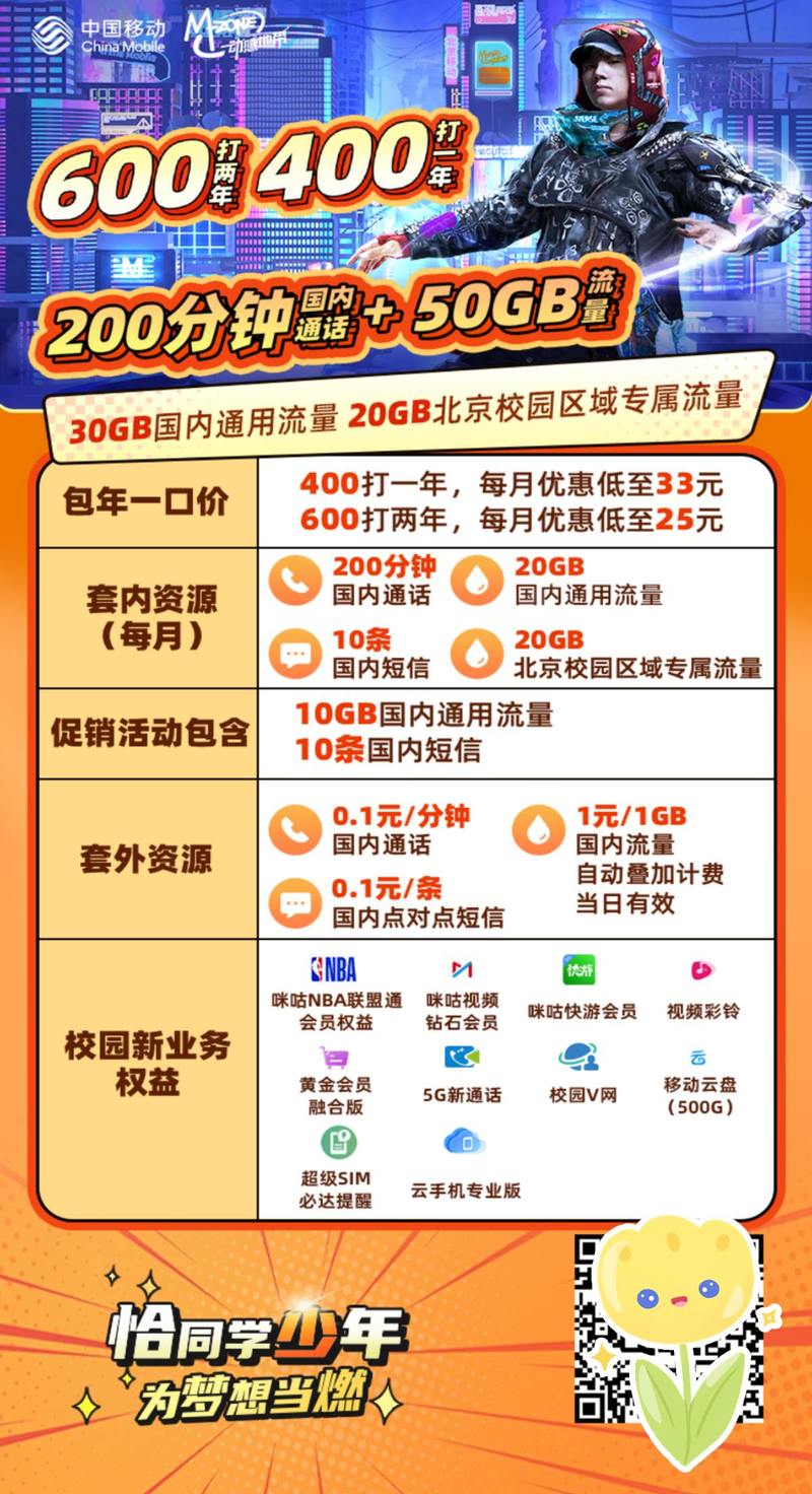 移动京享卡套餐哪里办 移动和家享套餐