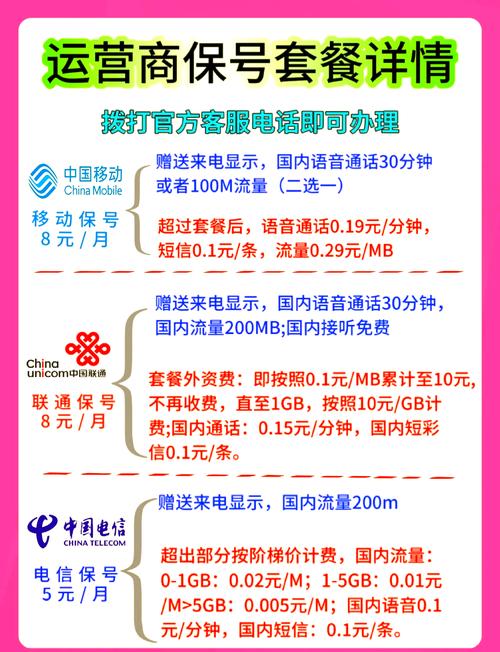 网上哪里能办移动卡套餐 移动的保号套餐能办吗