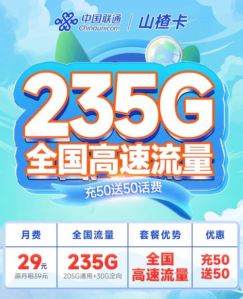联通29元套餐性价比如何？适合哪些用户？