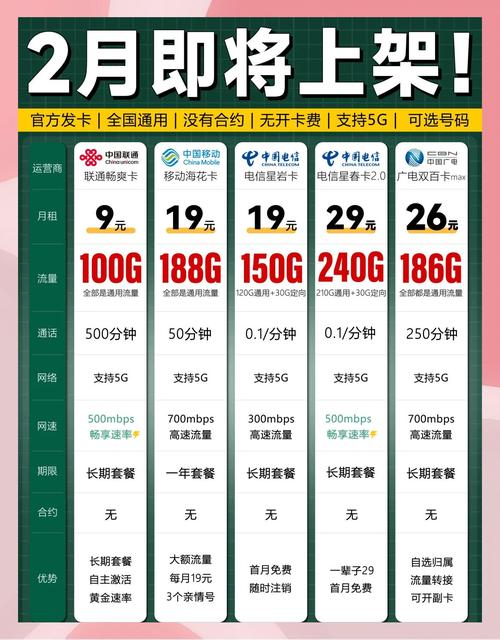 手机大流量卡套餐有哪些？哪个性价比最高？
