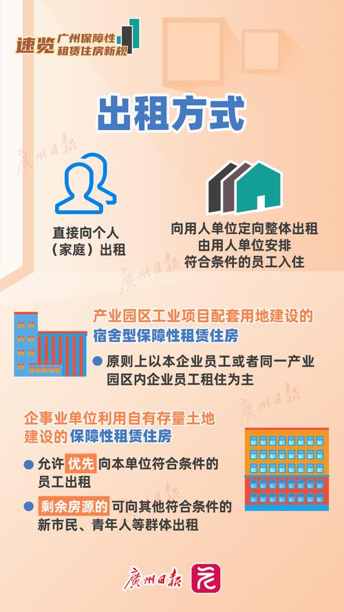 住房租赁新规出炉，影响你我生活解析