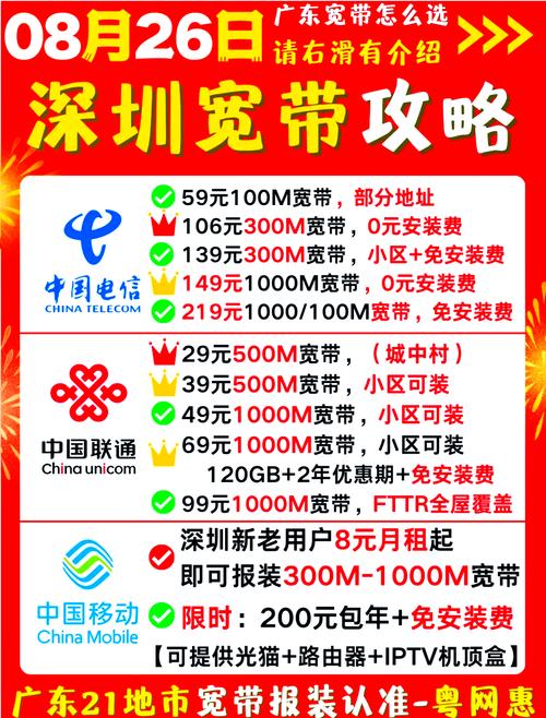 电信宽带如何办理？怎样才能最优惠？