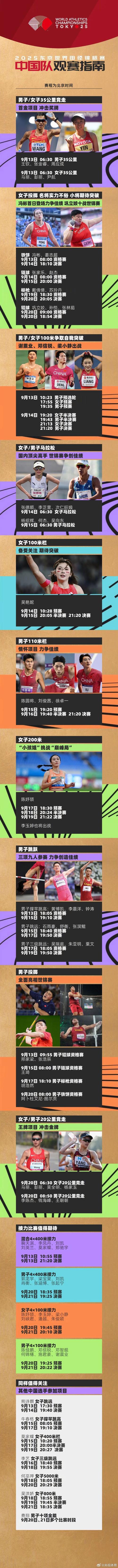 东京田径世锦赛中国队首度获得奖牌