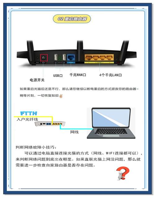 宽带网络如何改网络设置？